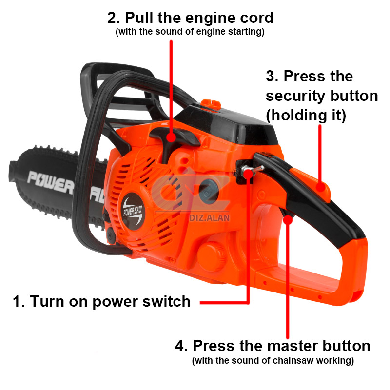เด็กเครื่องมือ Power Chainsaws - Power Tools Kids บทวิจารณ์และราคา