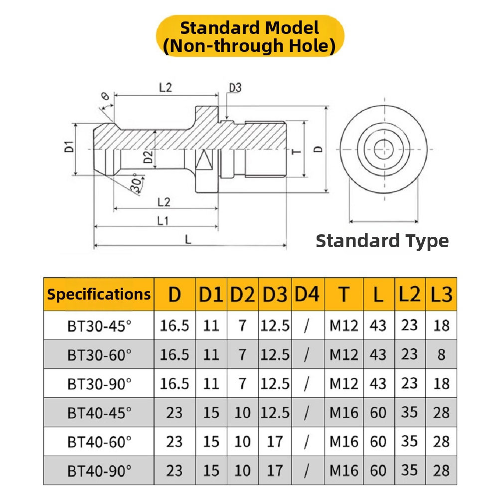 สกรูดึงแบบ BT30 สำหรับเครื่องก - Power Tools Drawing บทวิจารณ์และราคา