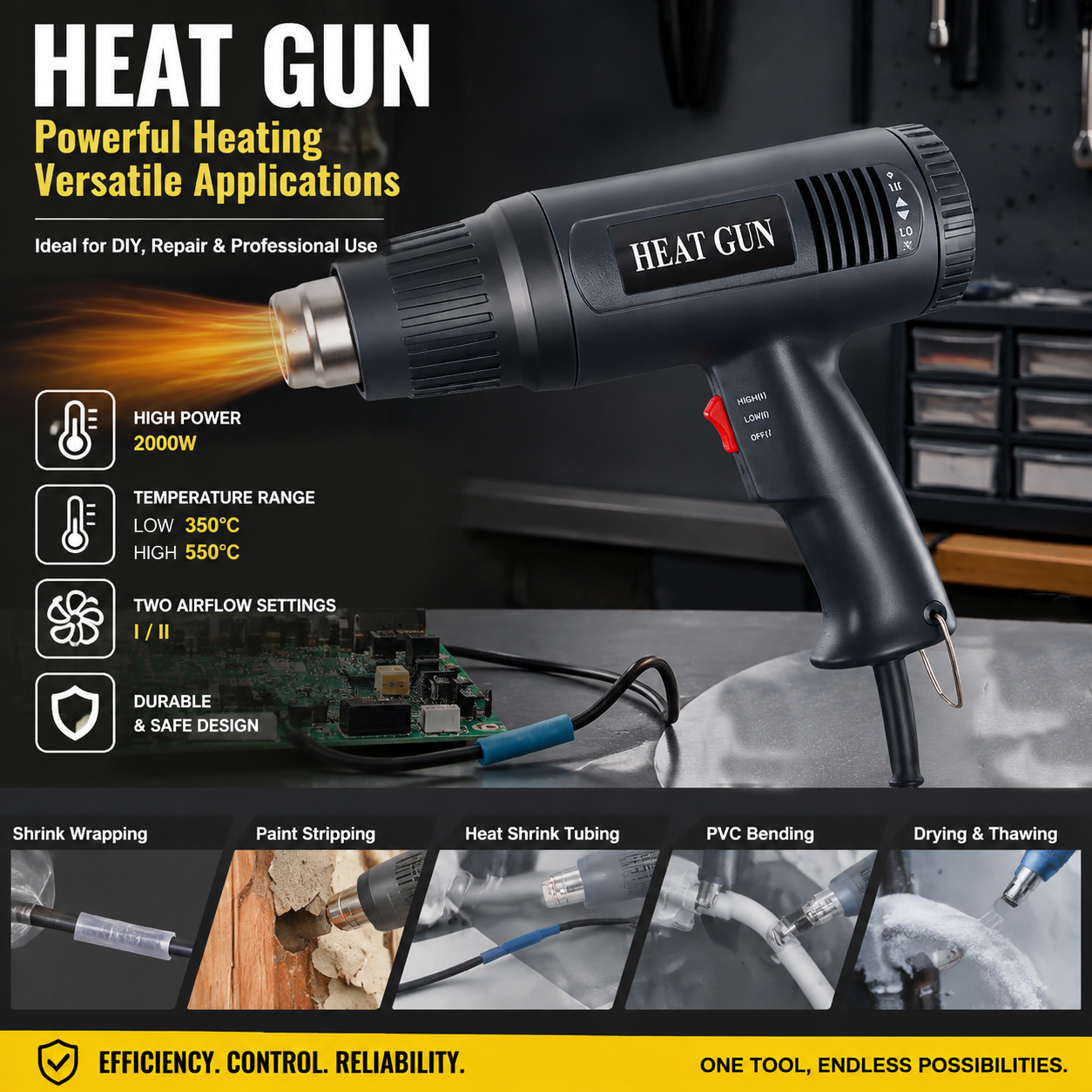 ปืนลมร้อน 220V ปืนลมร้อน 2000W - Power Tools Toolstation บทวิจารณ์และราคา