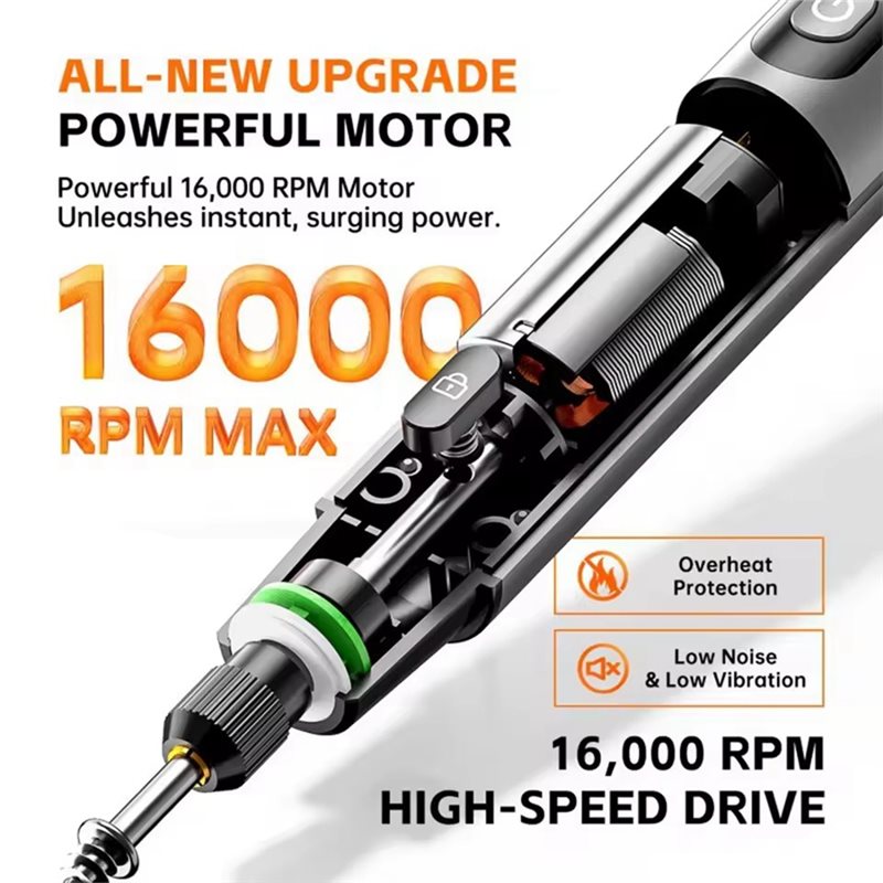 เครื่องเจียรมินิไร้สาย FYBL 3. - Power Tools On Sale บทวิจารณ์และราคา