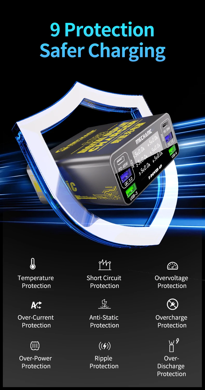 MECHANIC 6-Port USB สถานีชาร์จ - Power Tools Toolstation บทวิจารณ์และราคา